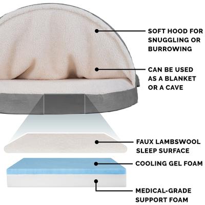 Show full view: FurHaven Faux Sheepskin Snuggery Gel Top Cat & Dog Bed with Removable Cover, Gray, 44-in slide 4 of 10