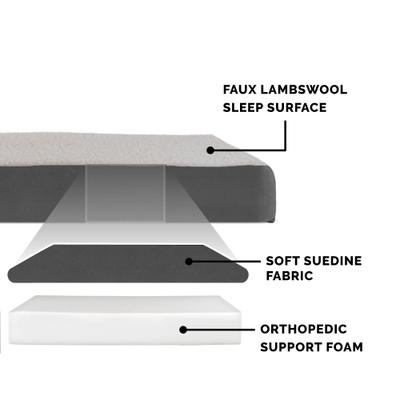 Show full view: FurHaven Faux Sheepskin & Suede Deluxe Orthopedic Cat & Dog Bed with Removable Cover, Gray, Jumbo Plus  slide 6 of 11