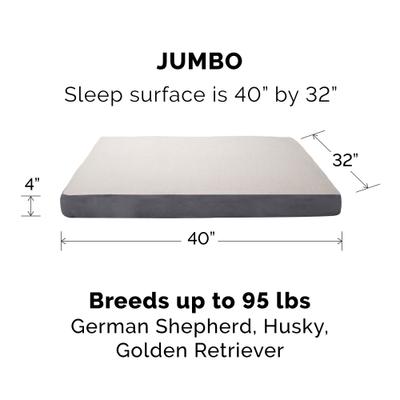 Show full view: FurHaven Faux Sheepskin & Suede Deluxe Orthopedic Cat & Dog Bed with Removable Cover, Gray, Jumbo slide 5 of 11