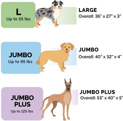 FurHaven Faux Sheepskin & Suede Deluxe Orthopedic Cat & Dog Bed with Removable Cover, Jumbo, Espresso slide 2 of 9