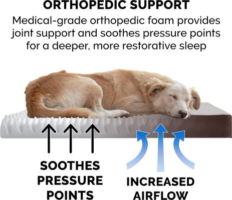 Show full view: FurHaven Faux Sheepskin & Suede Deluxe Orthopedic Cat & Dog Bed with Removable Cover, Jumbo, Espresso slide 7 of 11