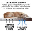 Show in main carousel: FurHaven Faux Sheepskin & Suede Deluxe Orthopedic Cat & Dog Bed with Removable Cover, Large, Espresso slide 7 of 11