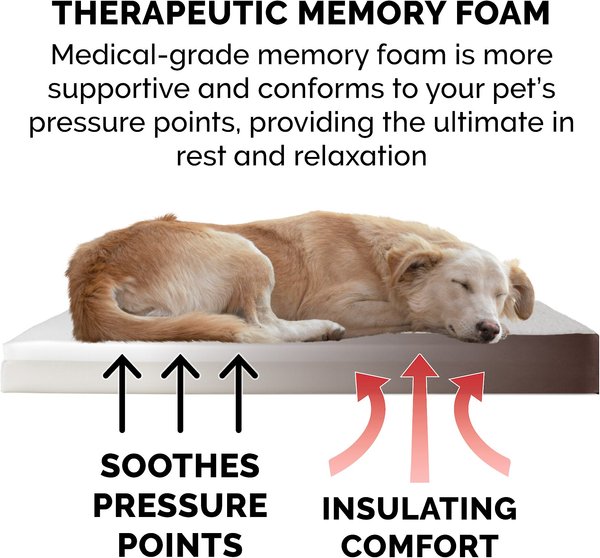 Show full view: FurHaven Faux Sheepskin & Suede Memory Foam Cat & Dog Bed with Removable Cover, Espresso, Jumbo Plus slide 7 of 10