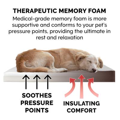 Show full view: FurHaven Faux Sheepskin & Suede Memory Foam Cat & Dog Bed with Removable Cover, Espresso, Jumbo Plus slide 7 of 10