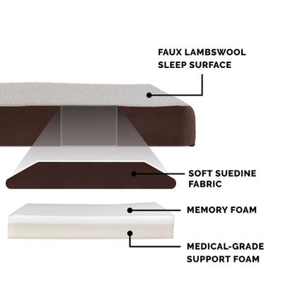 Show full view: FurHaven Faux Sheepskin & Suede Memory Foam Cat & Dog Bed with Removable Cover, Espresso, Large slide 6 of 10