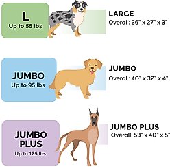 FurHaven Faux Sheepskin & Suede Memory Foam Cat & Dog Bed with Removable Cover, Gray, Large slide 2 of 9