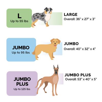 Show full view: FurHaven Faux Sheepskin & Suede Memory Foam Cat & Dog Bed with Removable Cover, Gray, Large slide 3 of 11