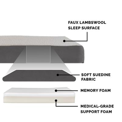 Show full view: FurHaven Faux Sheepskin & Suede Memory Foam Cat & Dog Bed with Removable Cover, Gray, Large slide 7 of 11