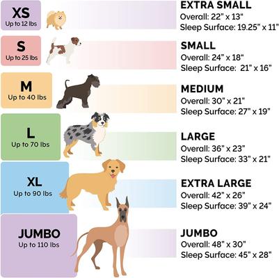 Show full view: FurHaven Faux Wool Crate Bolster Cat & Dog Bed, Cream, Medium slide 2 of 9