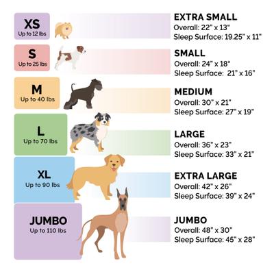 Show full view: FurHaven Faux Wool Crate Bolster Cat & Dog Bed, Cream, X-Large slide 2 of 9