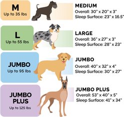 FurHaven Luxe Fur & Performance Linen Full Support Dog & Cat Bed, Woodsmoke, Jumbo Plus slide 2 of 9