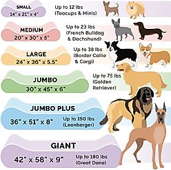 FurHaven Minky Plush Luxe Lounger Orthopedic Cat & Dog Bed with Removable Cover, Gray, Giant slide 2 of 9