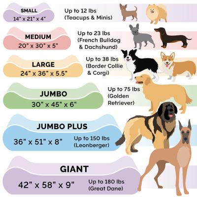 Show full view: FurHaven Minky Plush Luxe Lounger Orthopedic Cat & Dog Bed with Removable Cover, Gray, Giant slide 2 of 10