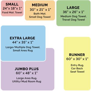 FurHaven Muddy Paws Towel & Shammy Dog Mat, Gray, Small