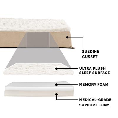 Show full view: FurHaven NAP Deluxe Memory Foam Pillow Dog Bed with Removable Cover, Cream, Jumbo Plus slide 4 of 11