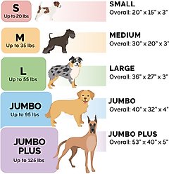 FurHaven NAP Ultra Plush Full Support Deluxe Dog & Cat Bed, Gray, Jumbo Plus slide 2 of 9