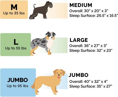 Show full view: FurHaven Paw-Quilted Cooling Gel Top Deluxe Chaise Orthopedic Cat & Dog Bed with Removable Cover, Bluestone, Jumbo slide 2 of 10