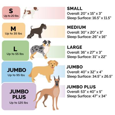 Show full view: FurHaven Perfect Comfort Velvet Waves Full Support Sofa Dog & Cat Bed, Granite Gray, Jumbo slide 2 of 10