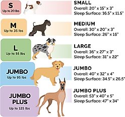 FurHaven Perfect Comfort Velvet Waves Full Support Sofa Dog & Cat Bed, Granite Gray, Medium slide 2 of 9