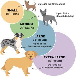 FurHaven Plush Ball Pillow Dog Bed with Removable Cover, Gray Mist, X-Large slide 2 of 9