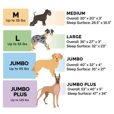 Show full view: FurHaven Plush Deluxe Chaise Memory Top Cat & Dog Bed with Removable Cover, Deep Sapphire, Large slide 4 of 11