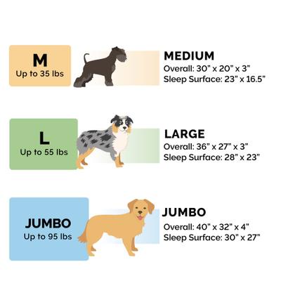 Show full view: FurHaven Plush Fur & Diamond Print Nest-Top Cooling Gel Orthopedic Cat & Dog Bed with Removable Cover, Aqua, Large slide 3 of 10