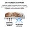 Show in main carousel: FurHaven Plush Fur & Diamond Print Nest-Top Orthopedic Sofa Cat & Dog Bed, Gray, Medium slide 8 of 9