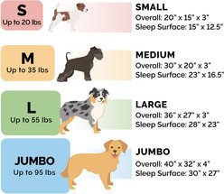 FurHaven Plush & Suede Bolster Dog Bed with Removable Cover, Espresso, Jumbo slide 2 of 7