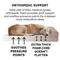 Show in main carousel: FurHaven Plush & Suede Full Support Sofa Dog & Cat Bed, Almondine, Large slide 6 of 9