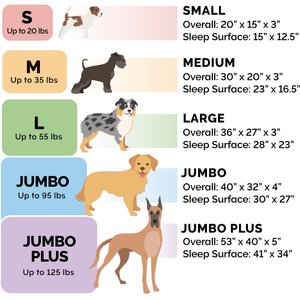 FurHaven Plush & Suede Full Support Sofa Dog & Cat Bed, Gray, Jumbo Plus