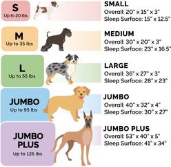 FurHaven Plush & Suede Orthopedic Sofa Cat & Dog Bed, Deep Pool, Large slide 2 of 9
