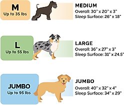 FurHaven Plush & Velvet Cooling Gel Comfy Couch Dog & Cat Bed, Dark Gray, Large slide 2 of 9