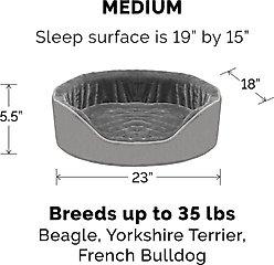FurHaven Plush & Velvet Orthopedic Bolster Cat & Dog Bed with Removable Cover, Smoke Gray, Medium slide 2 of 8
