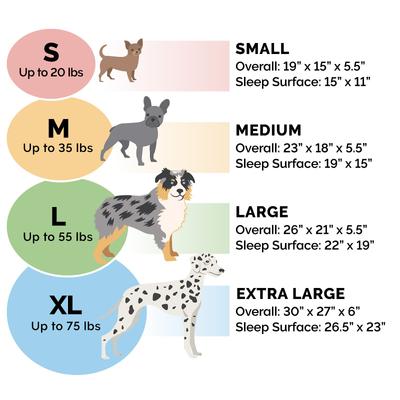 Show full view: FurHaven Plush & Velvet Orthopedic Bolster Cat & Dog Bed with Removable Cover, Smoke Gray, X-Large slide 3 of 7