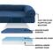 Show in main carousel: FurHaven Quilted Cooling Gel Bolster Cat & Dog Bed with Removable Cover, Navy, Large slide 6 of 10