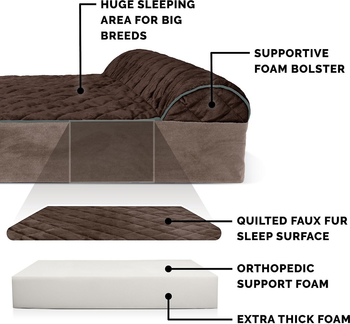 FurHaven Quilted Goliath Chaise Bolster Dog Bed with Removable Cover