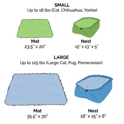 Show full view: FurHaven Self-Warming Convertible Cuddle Mat Bolster Cat & Dog Bed, Small, Rainbow slide 2 of 10