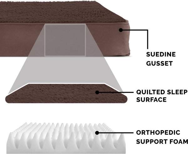 Show full view: FurHaven Snuggle Deluxe Orthopedic Pillow Cat & Dog Bed with Removable Cover, Espresso, Large slide 4 of 11