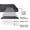 Show in main carousel: FurHaven Snuggle Deluxe Orthopedic Pillow Cat & Dog Bed with Removable Cover, Gray, Jumbo Plus slide 5 of 11
