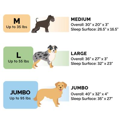 Show full view: FurHaven Southwest Kilim Orthopedic Deluxe Chaise Dog & Cat Bed, Desert Brown, Jumbo slide 3 of 11