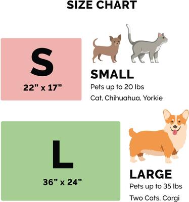 Show full view: FurHaven ThermaNAP Faux Fur Self-Warming Dog & Cat Mat, Black, Small slide 8 of 9