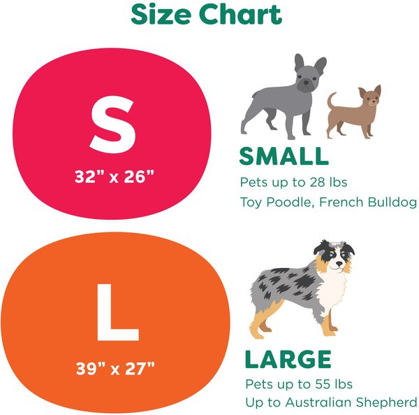 Show full view: FurHaven Trail Pup Packable Stuff Sack Travel Pillow Dog Bed, Aqua & Granite Gray, Large slide 9 of 11