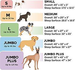 FurHaven Two-Tone Deluxe Chaise Memory Top Cat & Dog Bed with Removable Cover, Dark Sage, Large slide 2 of 7