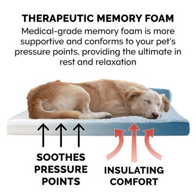 Show full view: FurHaven Two-Tone Deluxe Chaise Memory Top Cat & Dog Bed with Removable Cover, Marine Blue, Large slide 8 of 12
