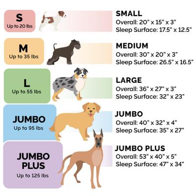 Show full view: FurHaven Two-Tone Deluxe Chaise Memory Top Cat & Dog Bed with Removable Cover, Stone Gray, Jumbo Plus slide 2 of 11