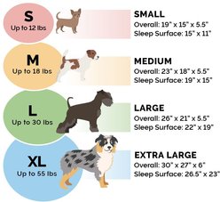 FurHaven Two-Tone Faux Fur & Suede Oval Dog & Cat Bed, Gray, Large slide 2 of 9