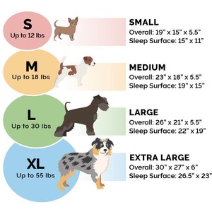 FurHaven Two-Tone Faux Fur & Suede Oval Dog & Cat Bed, Gray, Medium