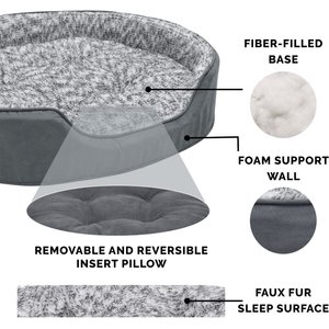 FurHaven Two-Tone Faux Fur & Suede Oval Dog & Cat Bed, Gray, Medium