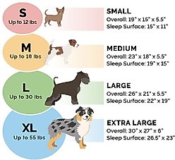 FurHaven Two-Tone Faux Fur & Suede Oval Dog & Cat Bed, Gray, Small slide 2 of 9