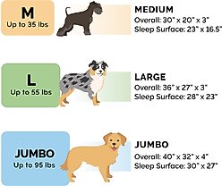 FurHaven Two-Tone Fur & Suede Orthopedic Cat & Dog Bed with Removable Cover, Marine Blue, Medium slide 2 of 9